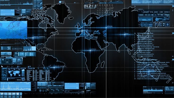 Security control checklist