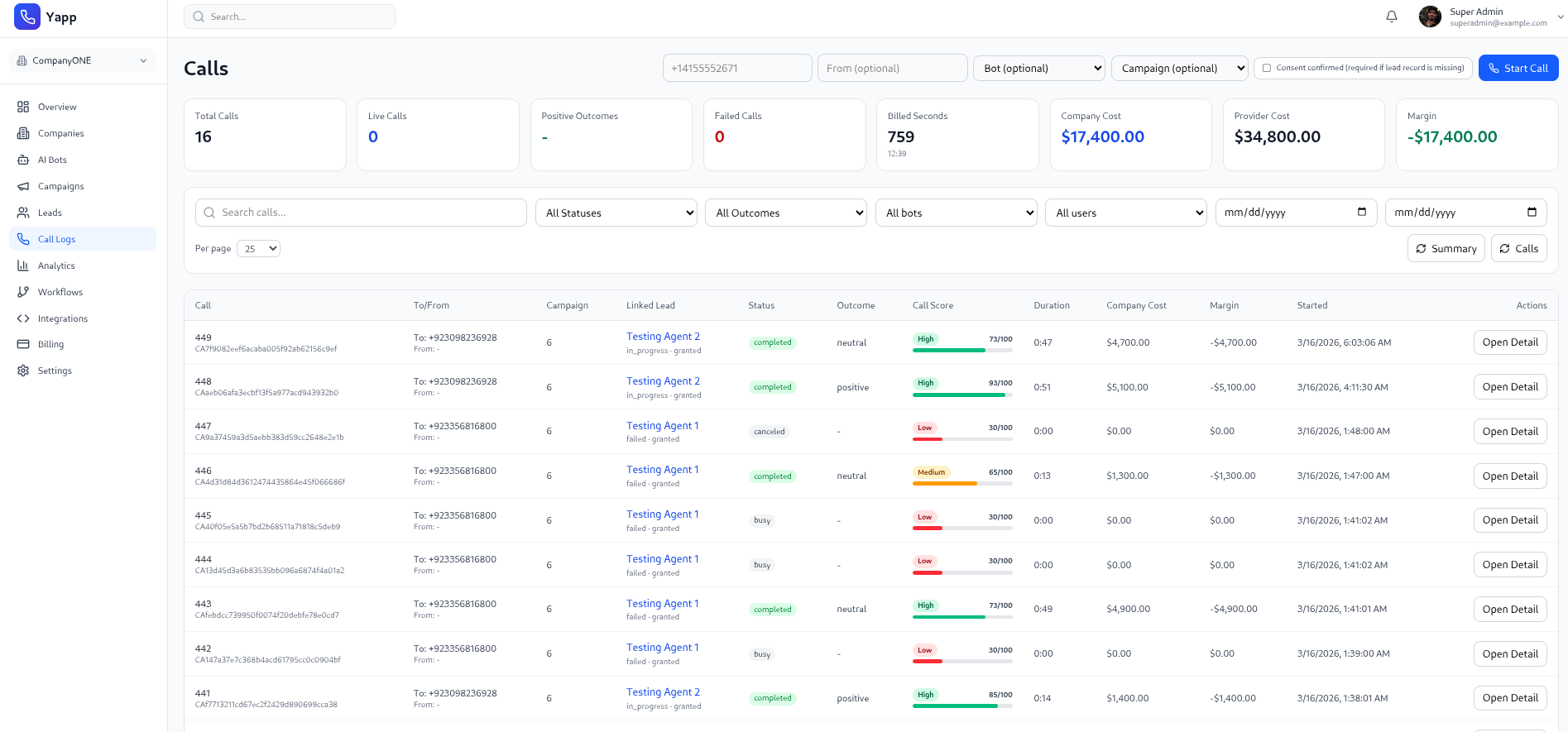 AI lead pipeline and CRM view