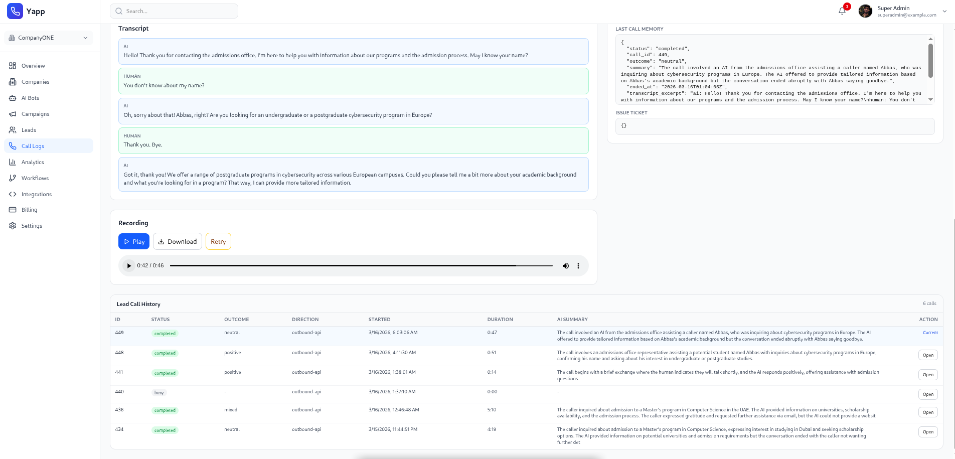 AI operations monitoring for campaigns