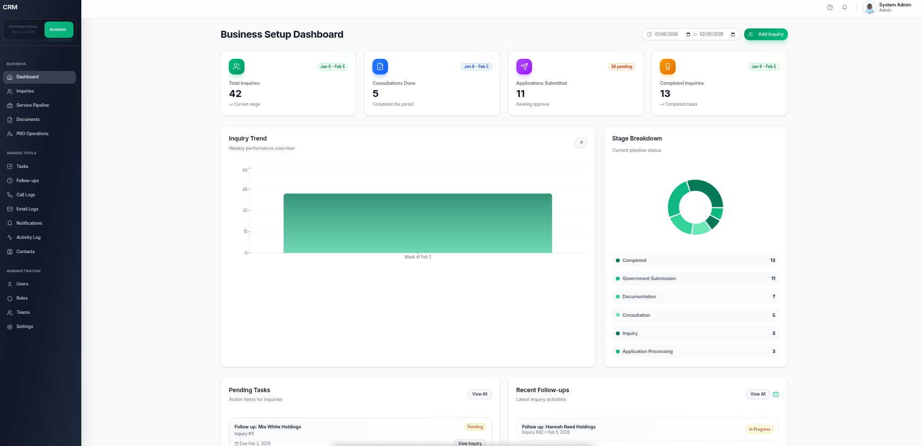 Multi-Industry CRM