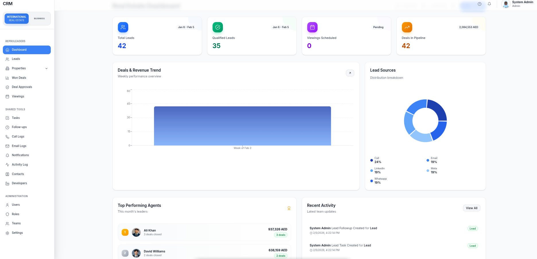 CRM lead management screen
