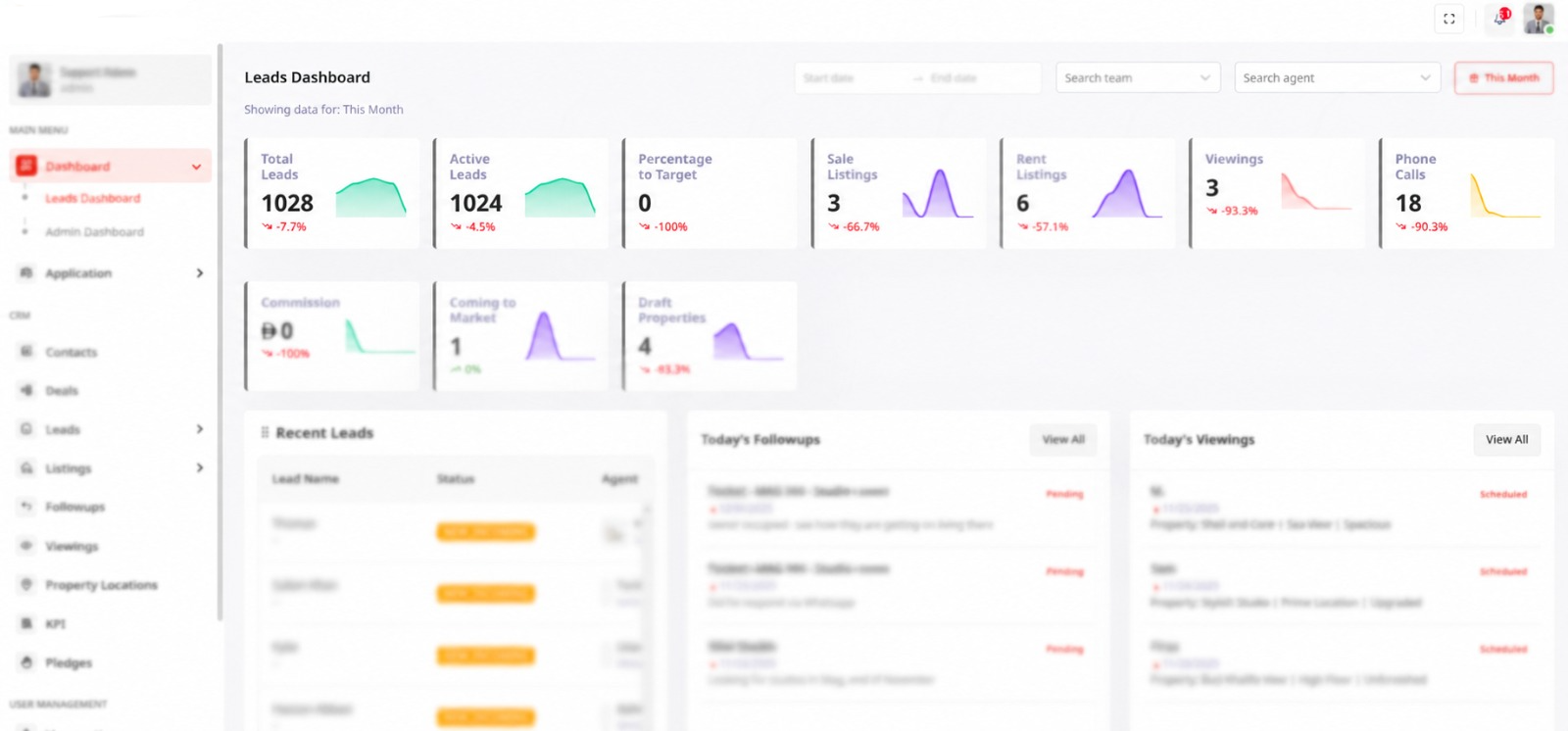 Real estate CRM deal pipeline screen