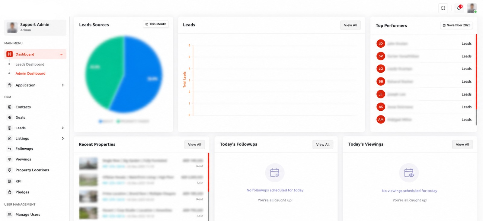 Real estate CRM team management screen