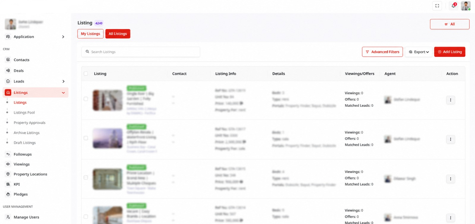 Real estate CRM KPI dashboard